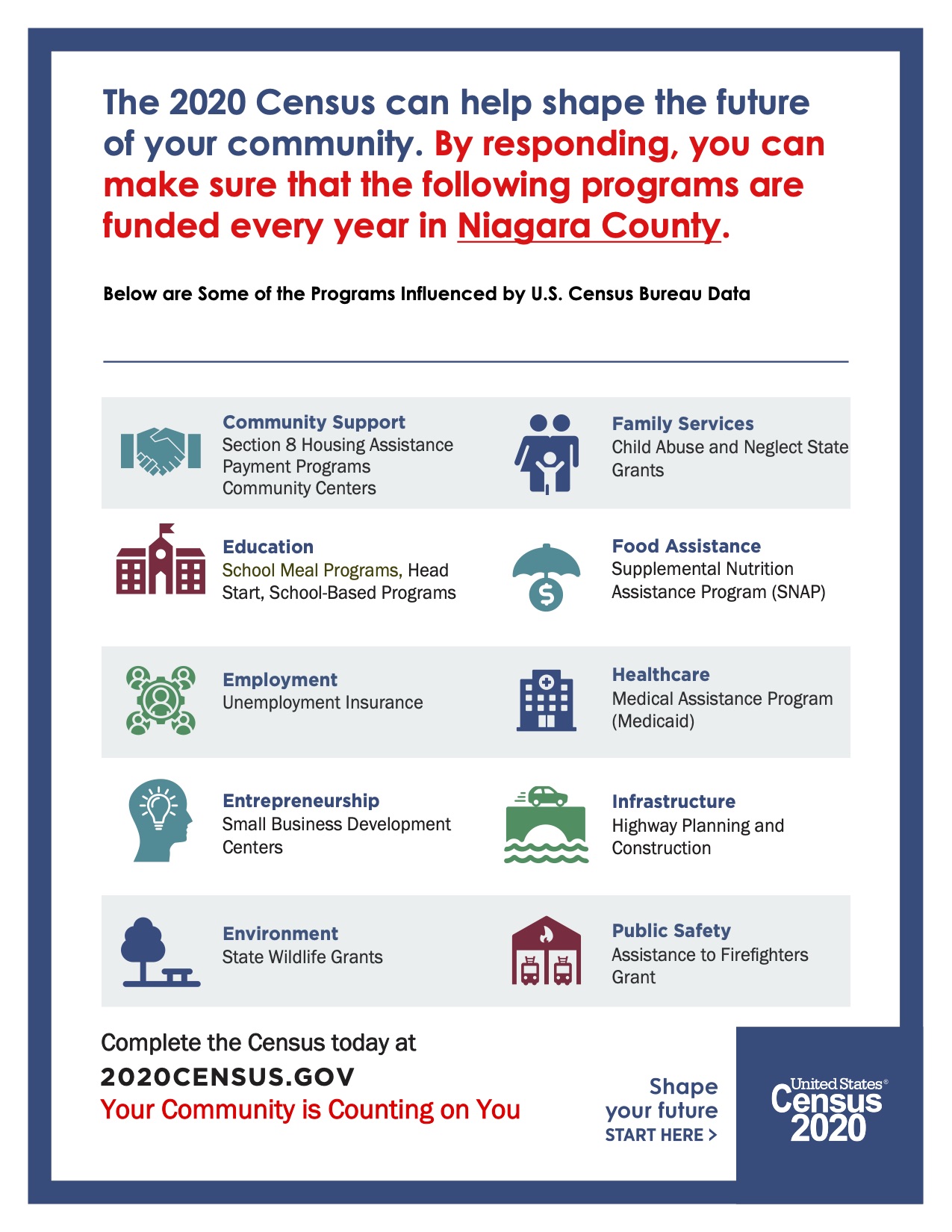 2020-census-lockport-ny